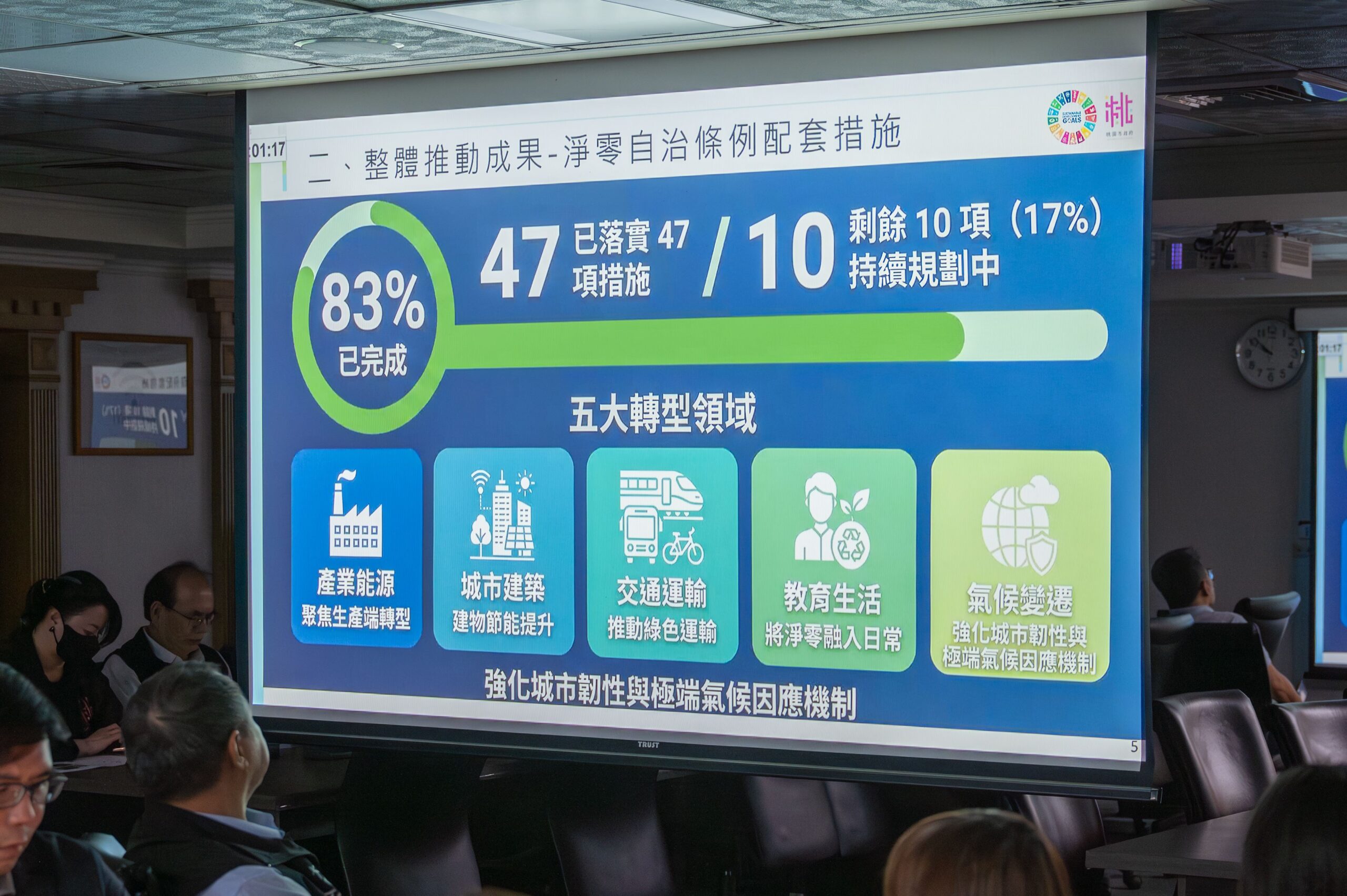桃園推動公共工程結合淨零政策 兼顧城市發展與減碳目標 8a39e933 eab3 459a bece 0f4ca4a2e46f scaled
