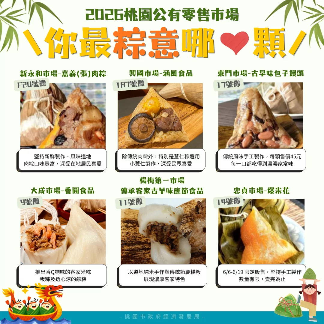 端午吃粽必看!桃市經發局推薦6大公有市場必買人氣粽 端午吃粽必看!桃市經發局推薦6大公有市場必買人氣粽