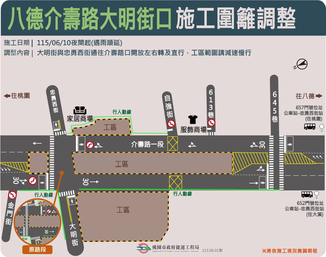 配合捷運綠線施工!八德大明街、忠勇西街6/10起施工圍籬調整 配合捷運綠線施工!八德大明街、忠勇西街6/10起施工圍籬調整