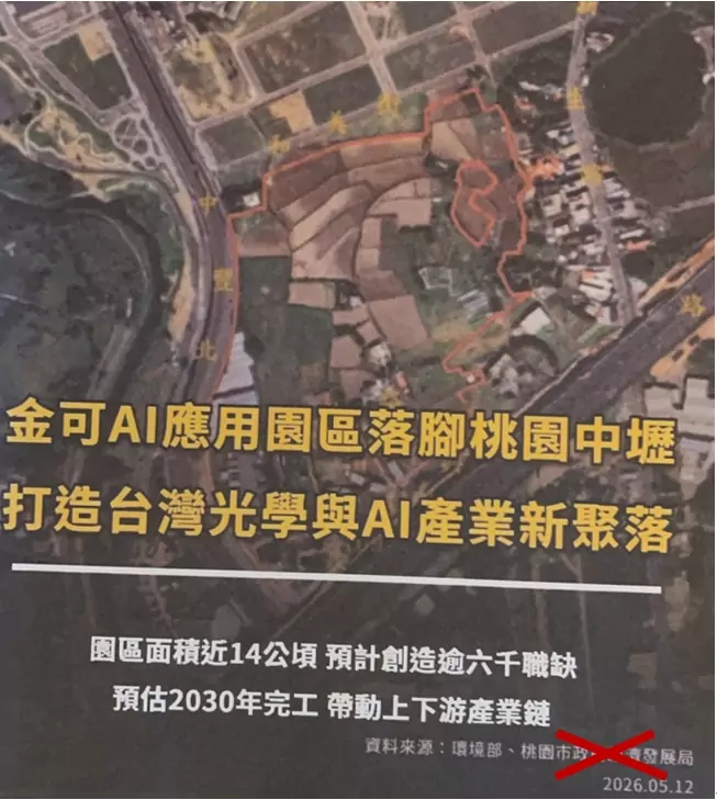 網傳金可AI園區落腳中壢?桃市經發局:尚未核定非市府發布 網傳金可AI園區落腳中壢?桃市經發局:尚未核定非市府發布
