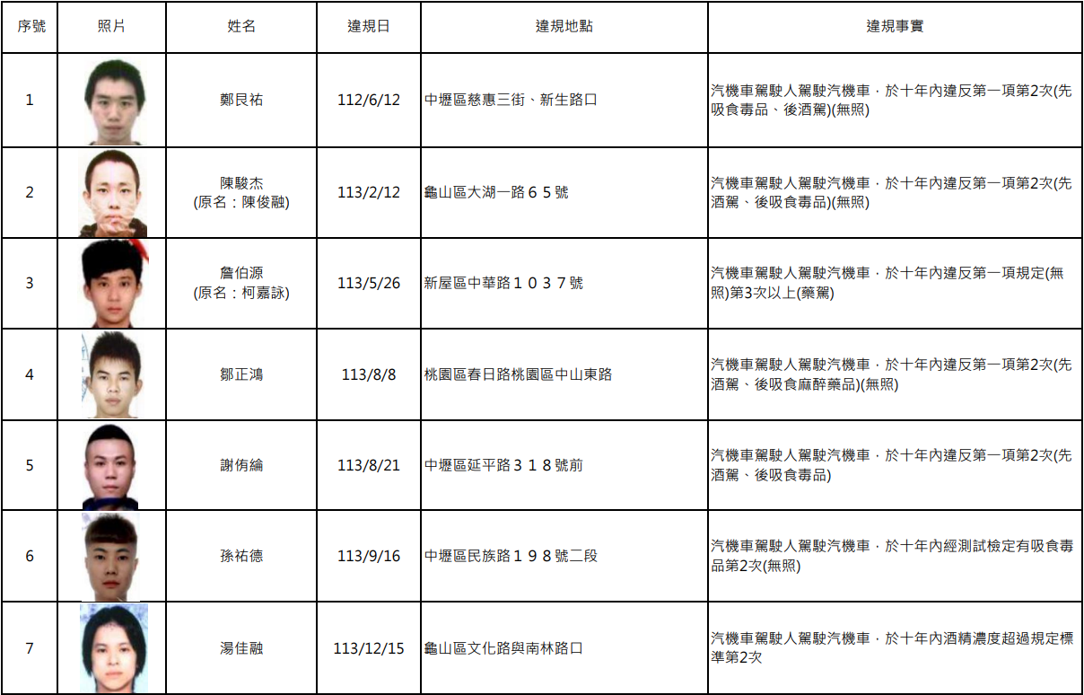 螢幕擷取畫面 2298