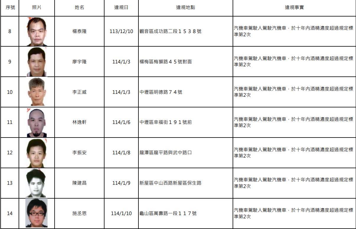 螢幕擷取畫面 2299
