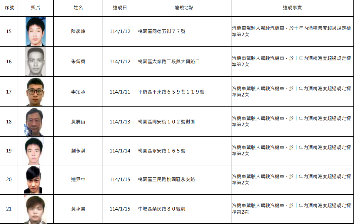 螢幕擷取畫面 2300