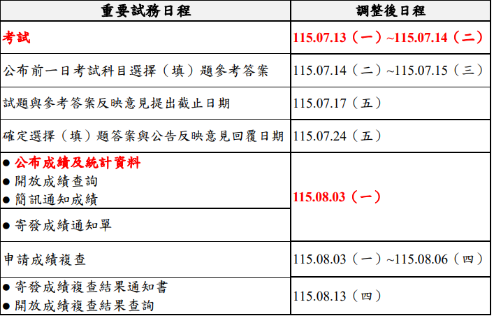 強颱「巴威」暴風圈恐壟罩全台 周六迎強風大雨 1115年好書交換活動DM正面 0
