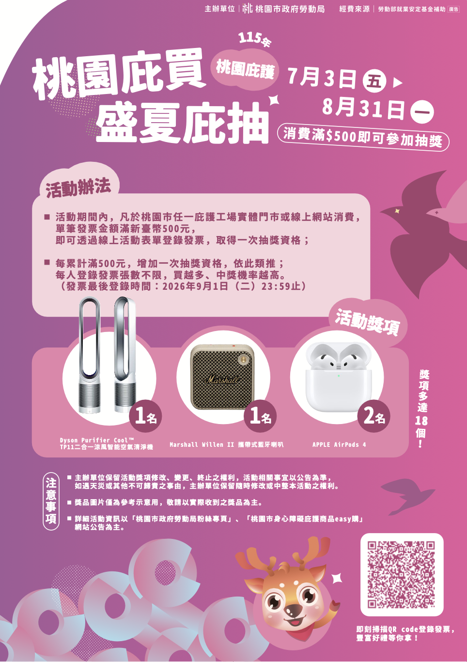 桃園勞動局鼓勵支持庇護工場商品 7/3起消費登錄發票抽好禮 250608 0