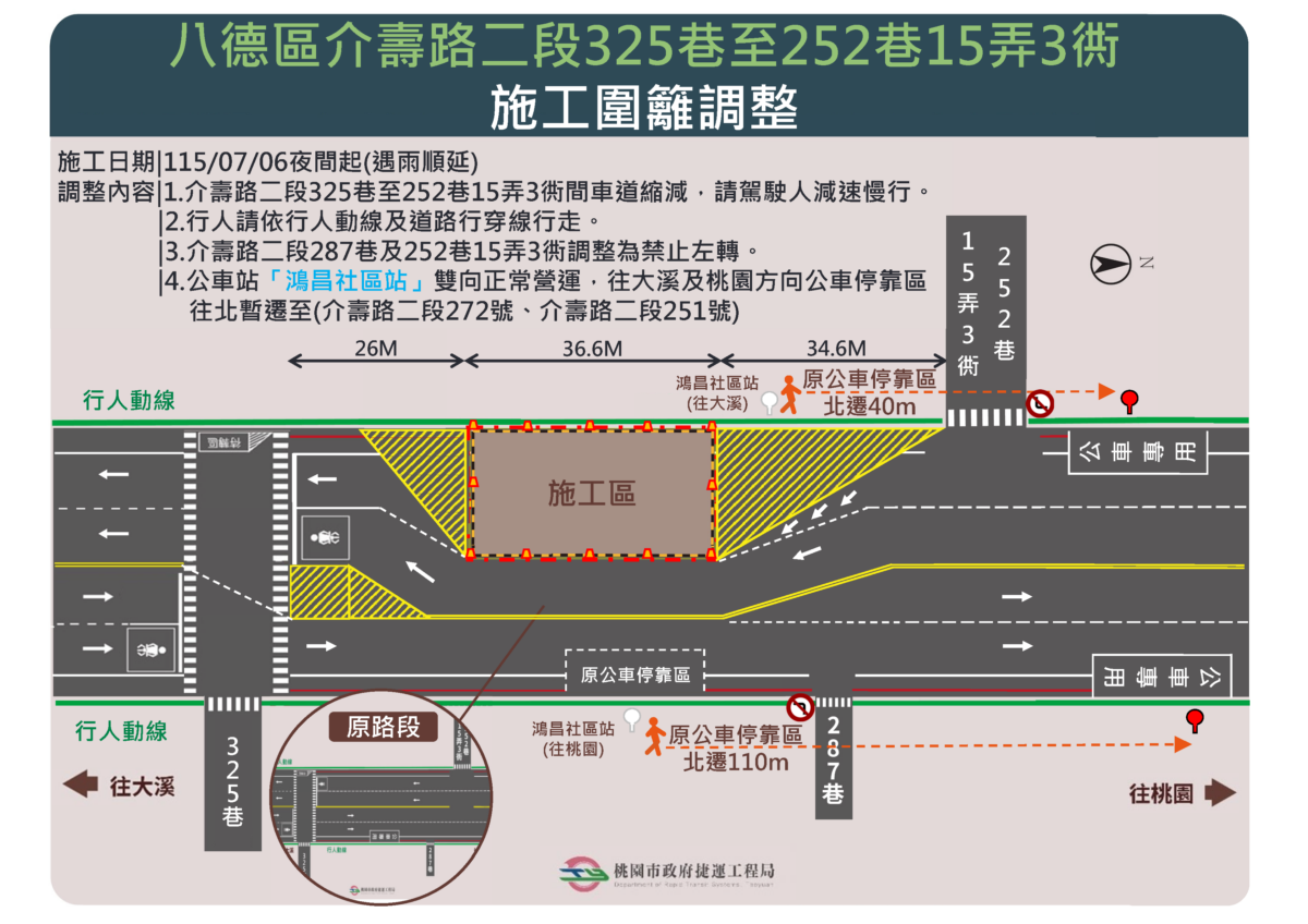 配合桃捷綠線潛盾機作業 八德這路段7/6起施工圍籬調整 798123