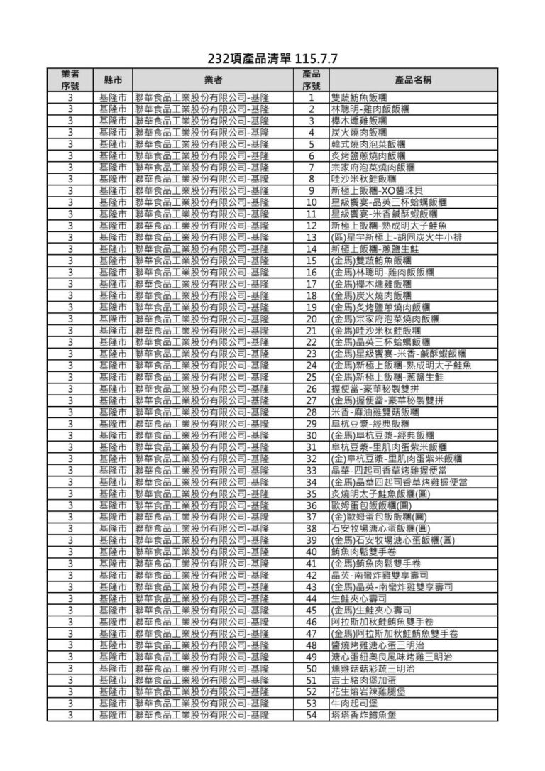 wp 17834379976148687367007795228717