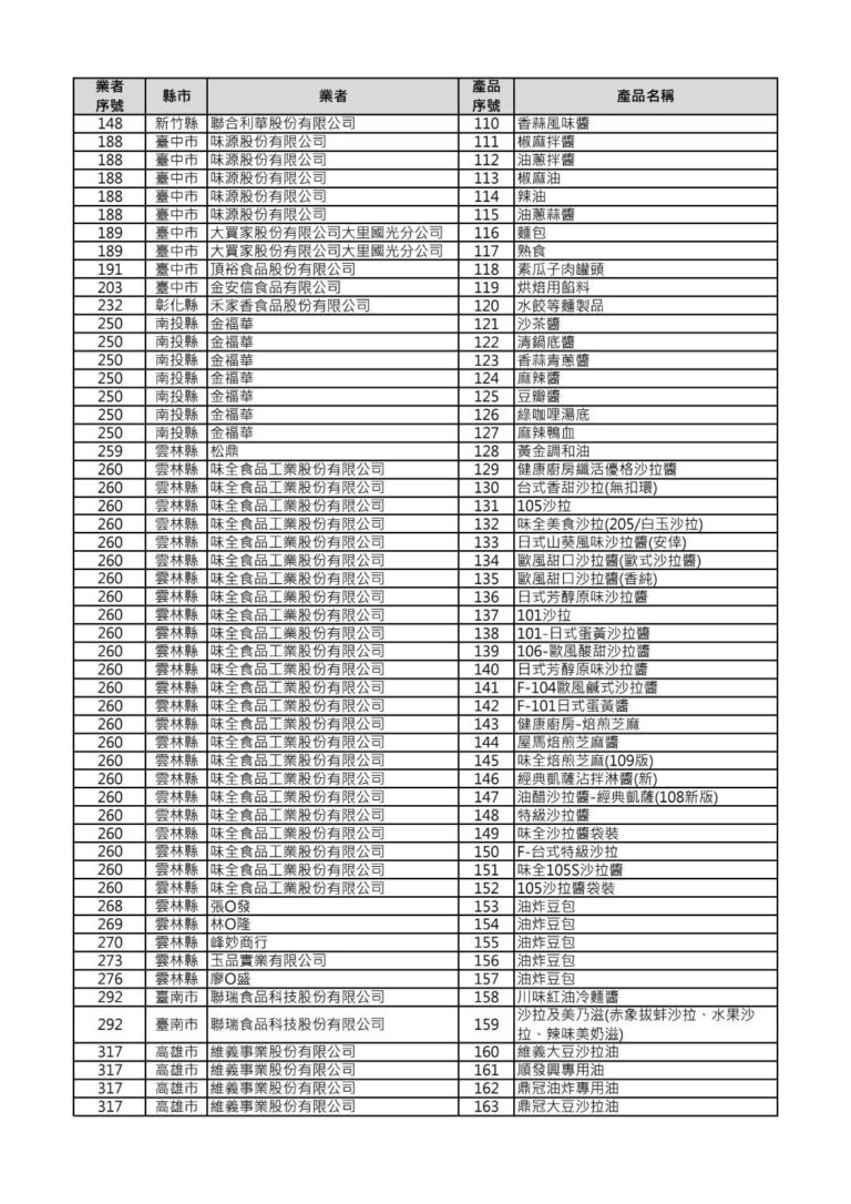 wp 1783437997687535295646975141843