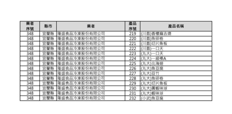 wp 17834379977486895102656635954218