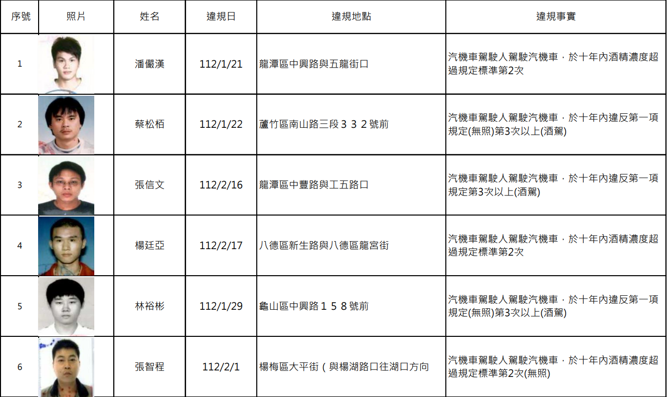 螢幕擷取畫面 2362