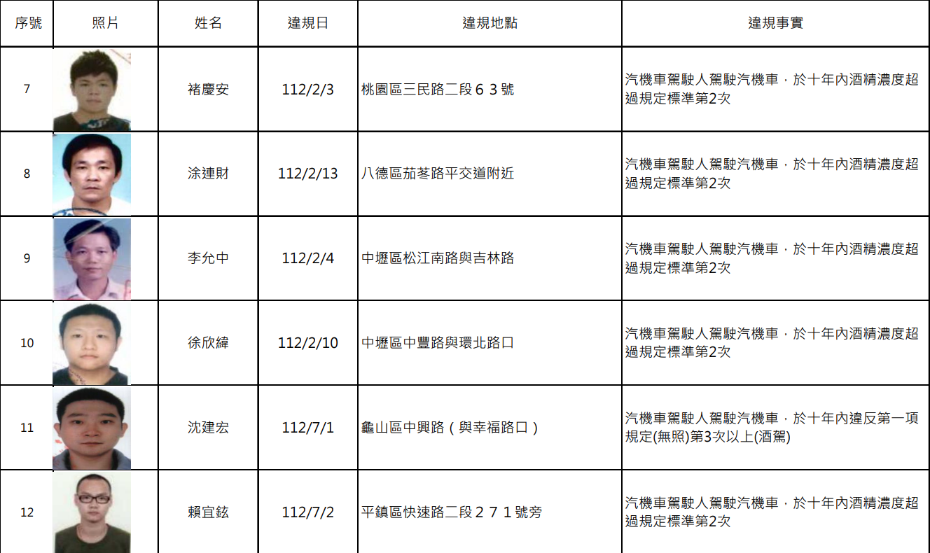 螢幕擷取畫面 2363