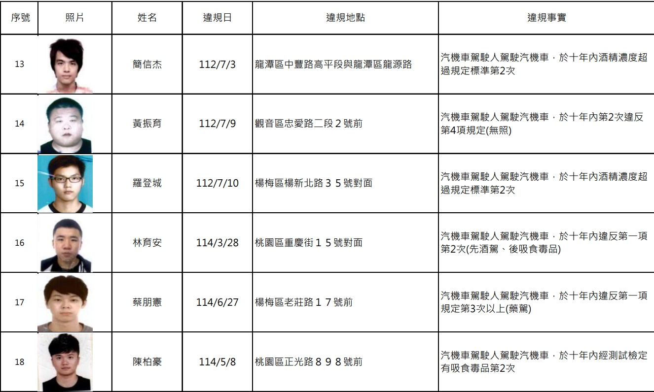 螢幕擷取畫面 2364