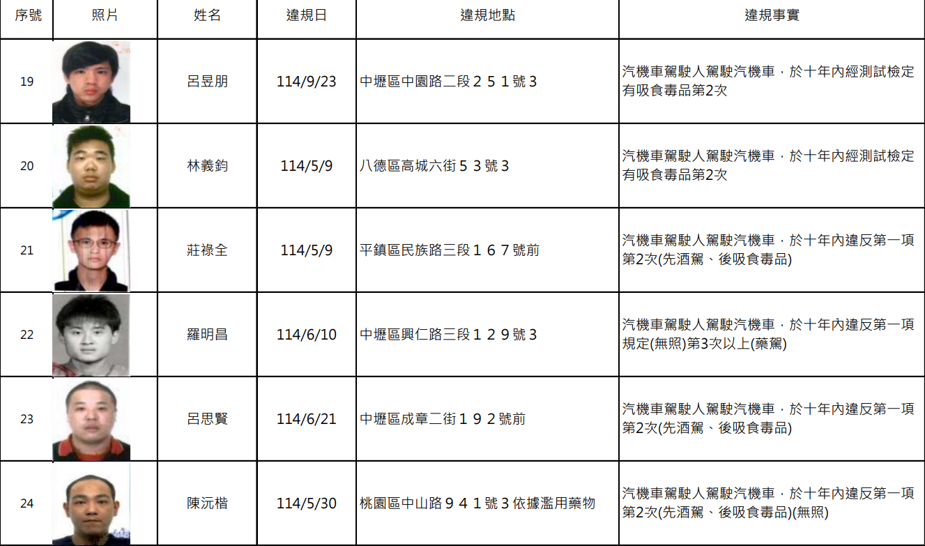螢幕擷取畫面 2365