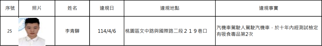 螢幕擷取畫面 2366