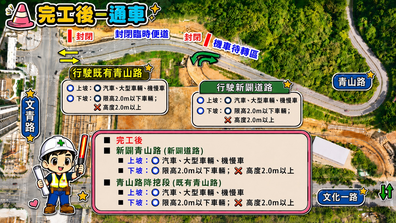 青山路路完工後動線